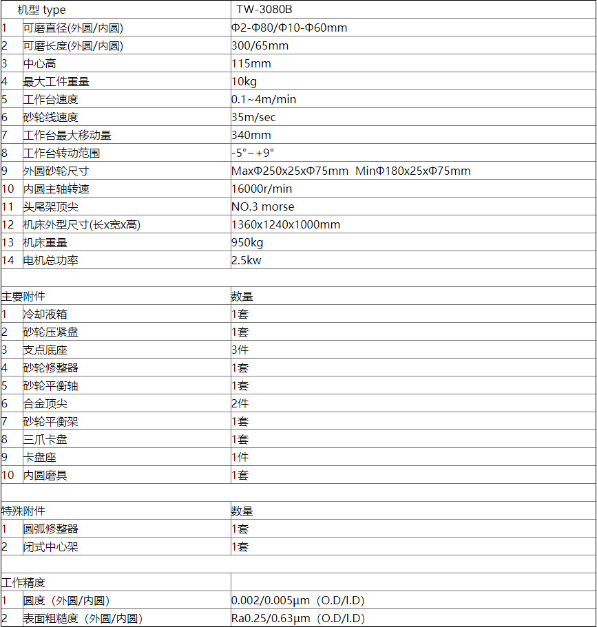 TW-3080B內外（wài）圓磨床xq1.jpg