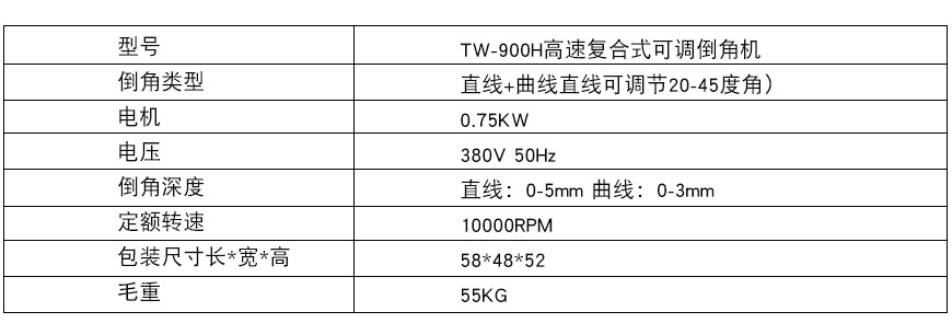 900H高速複合式（shì）可（kě）調倒角機xq1.jpg