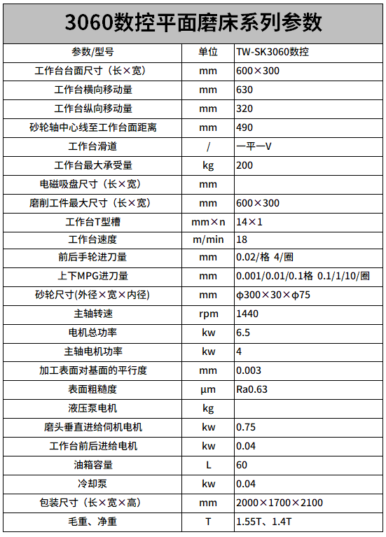 3060數控平（píng）麵磨床參數.png