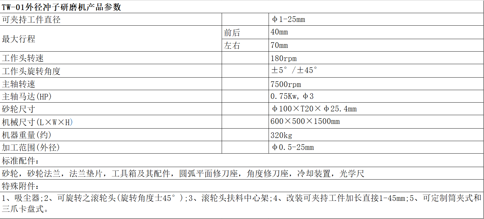 滾（gǔn）輪外徑（jìng）.png